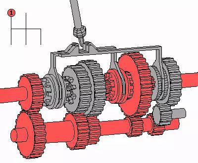 30個機械原理動態圖，看完豁然開朗