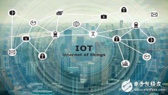 物聯(lián)網(wǎng)管理服務(wù)市場(chǎng) 強(qiáng)勁增長(zhǎng)，網(wǎng)絡(luò)技術(shù)服務(wù)成核心引擎
