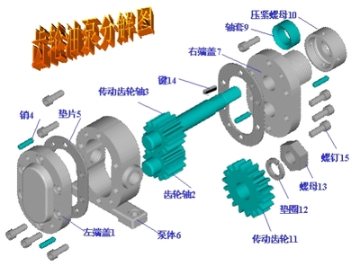 CAD/CAE/CAM 現代產品設計與制造的核心技術